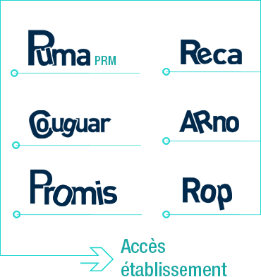 MAPA sur le site CNRS